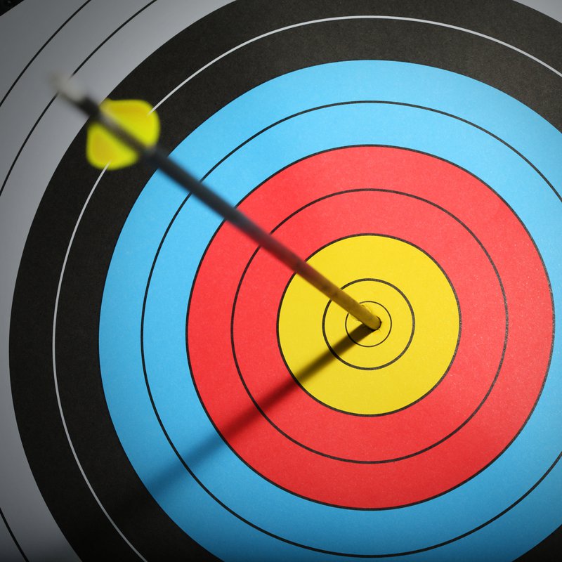Google Adwords Zielgruppe