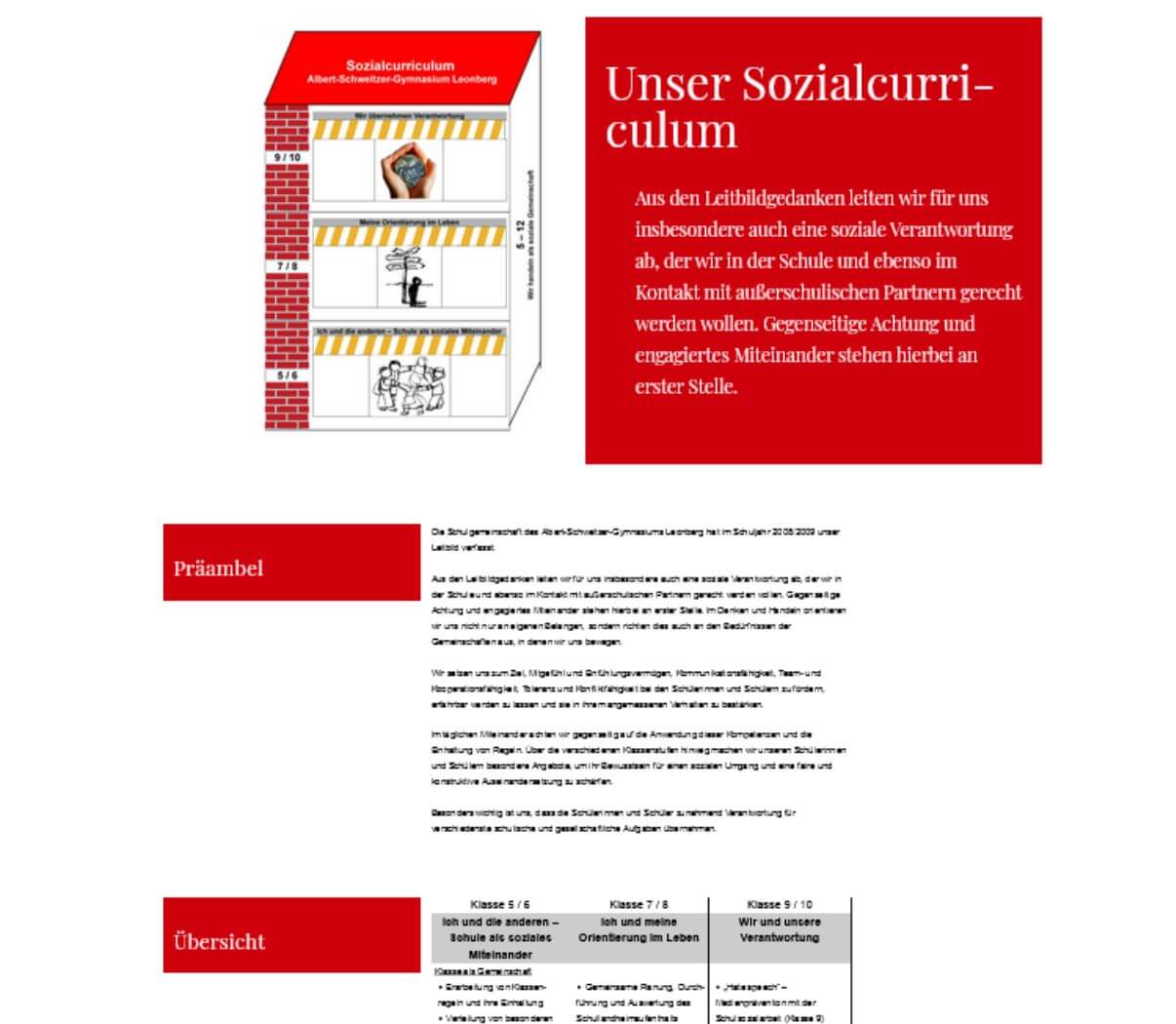 Individuelles und professionelles Webdesign von Leading Systems
